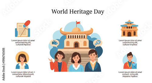 Celebrating cultural diversity, a flat vector art illustration promotes World Heritage Day, featuring diverse people standing in front of an ancient landmark, conveying global heritage