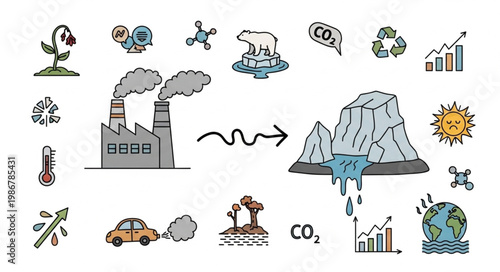 Illustrative Depiction of Climate Change and its Environmental Impact.