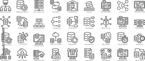 data infrastructure icon set. containing cloud computing, latency reduction, automated backup, scalability planning, resource allocation, fault tolerance, high availability