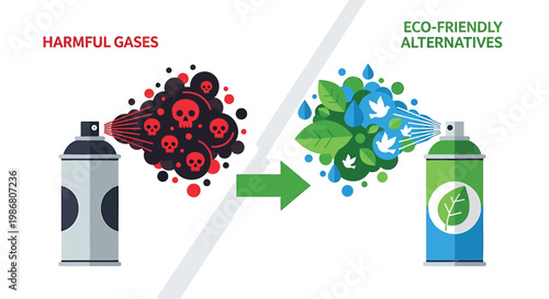 Eco friendly alternatives replacing harmful gases in aerosol cans for a sustainable future