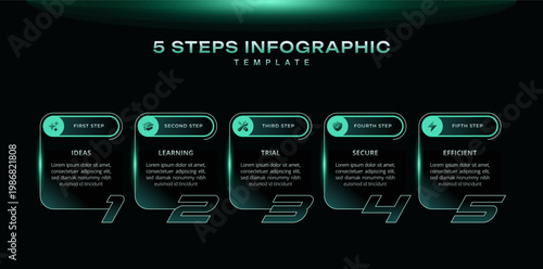 Dark green neon technology infographic label template with icons and 5 steps for process diagram, workflow layout, presentation, banner, flow chart, data visualization, editable vector design.