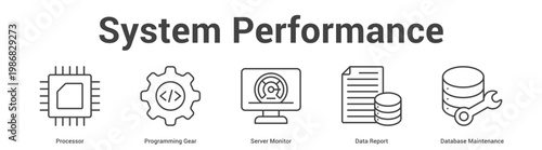 System Performance web banner icon set vector illustration concept for business with icon of Processor, Programming Gear, Server Monitor, Data Repo.