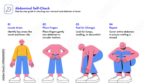 Step by step abdominal self check guide for diastasis recti at home simple health awareness and body monitoring illustration