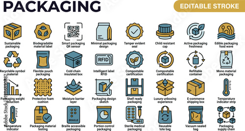  A professional two-tone line icon set featuring 30 packaging innovation and sustainable design icons. Includes sustainable packaging leaf box, biodegradable material label, smart packaging QR sensor,
