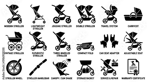 Baby stroller vector icons set for design and illustration