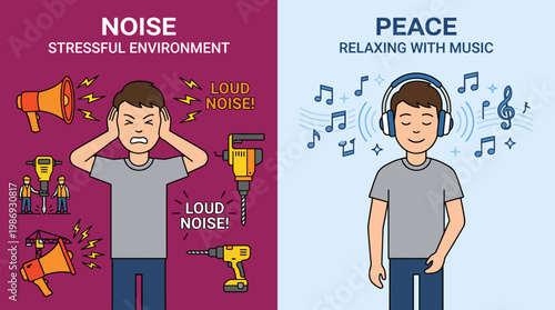 Contrast between noisy stressful environment and peaceful music relaxation.
