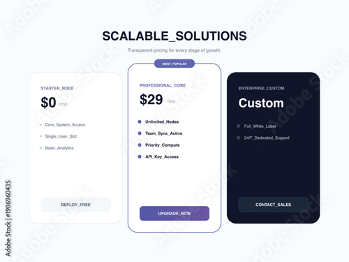 Mobile app pricing plans, customizable solutions, scalable designs, UI templates