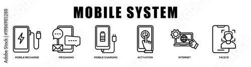 Mobile System web banner icon illustration concept