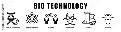 Bio Technology web banner icon illustration concept
