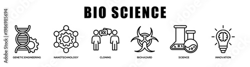Bio Science web banner icon illustration concept