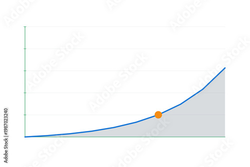 Fotografija Exponential growth curve with inflection point marker and annotations