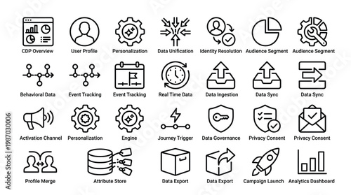 Customer data platform outline icons set for marketing and analytics management ui.