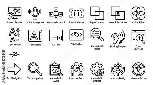 Web accessibility standards and inclusive design system outline icon set concepts.