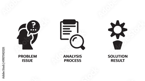 Problem Solving Flowchart Icons Analysis Process Solution Strategy Business Diagram Set