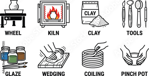 Pottery and Ceramic Making Process Icon Set