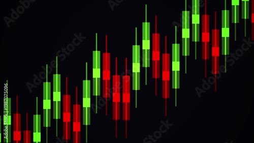 Financial Stock Market Candlestick Chart Analysis.