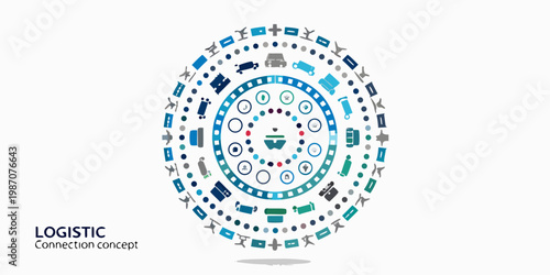 A circular infographic depicting various aspects of modern logistics and transportation