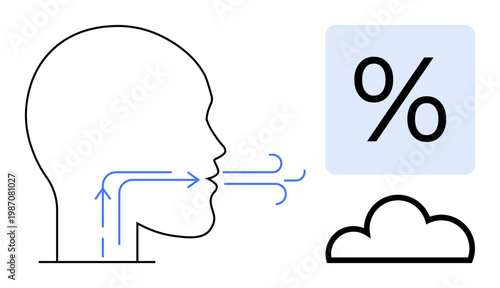 Healthcare, respiratory system, air quality, breathing, humidity, weather monitoring. Illustration of head breathing airflow, percentage icon and cloud symbol. Respiratory system and air quality