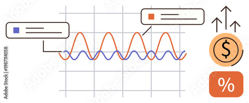 Financial analysis, investment trends, business forecasting, data visualization, stock market insights, decision-making processes. Graph with waves, annotations, dollar sign and percentage icon