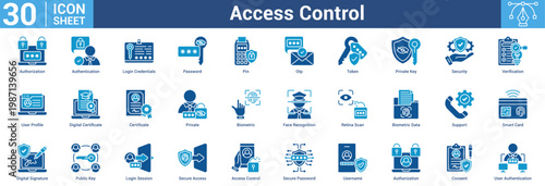 Access Control editable icon set vector illustration concept for business with icon of Authorization, Authentication, Login Credentials, Password, Pin, Otp, Token, Private Key, Security, Verification.