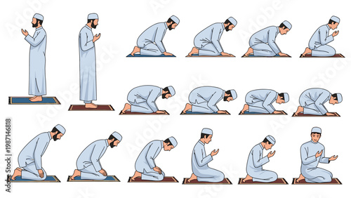 Comprehensive set of Muslim men performing various prayer postures (Salat), illustrating Islamic worship.