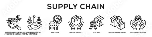 Supply Chain web banner icon illustration concept