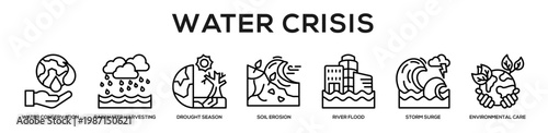 Water Crisis web banner icon illustration concept