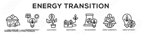 Energy Transition web banner icon illustration concept