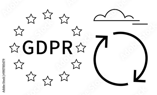 GDPR compliance, privacy guidelines, data management, cloud storage, cybersecurity, digital information. Circular arrows indicate data flow. GDPR compliance and privacy guidelines focus