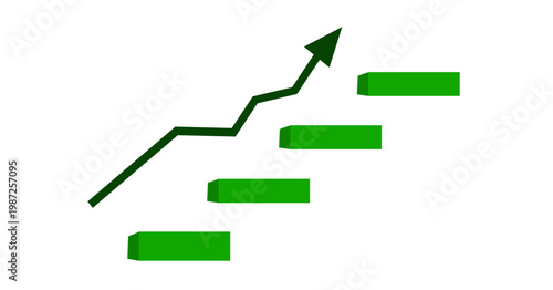 concept of progress and growth