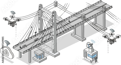 Smart City Infrastructure: Isometric Illustration of Bridge Inspection Using Drones, IoT Sensors, and Cloud Technology for Structural Health Monitoring