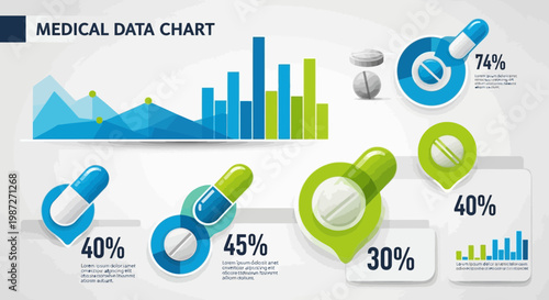 Medical data chart, healthcare statistics infographic, blue green icons, vector graphs