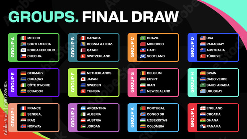 Football 2026 Tournament Groups Final Draw Graphic Displaying International Teams for Competition Announcement Vector Illustration