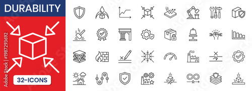 Durability Thin Line Icon Set Impact Scratch Weather Resistance Waterproof Protection