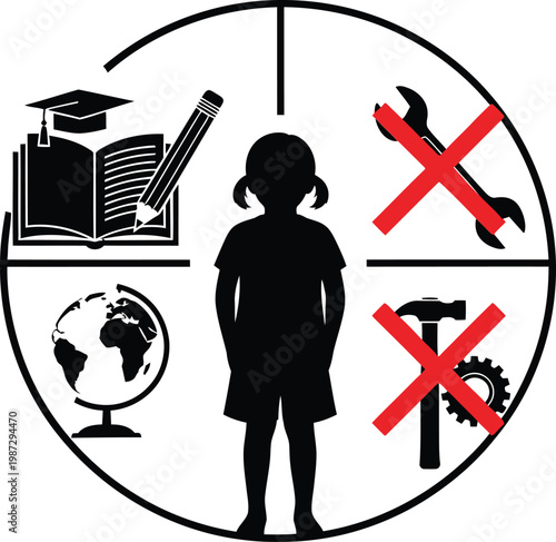Child excluded from education and vocational training opportunities