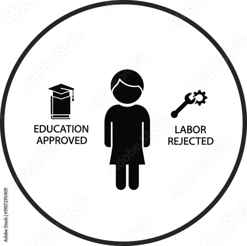 Contrast between approved education and rejected labor opportunities for women