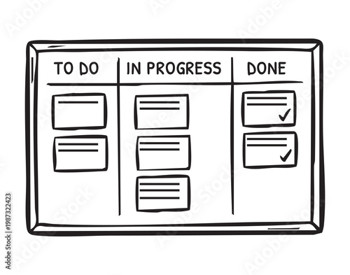 Kanban board displaying to do, in progress, done columns, handdrawn sticky notes and card placeholders, simple black marker illustration on whiteboard, visual tool for sprint planning, project