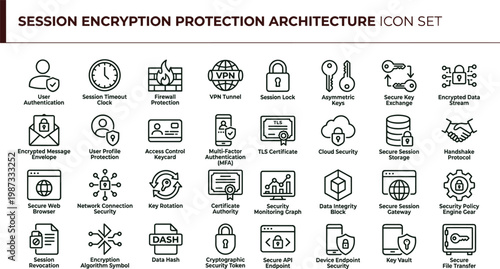 Session encryption protection architecture outline cybersecurity icon set illustrating TLS certificate VPN tunnels secure key exchange encrypted communication and cloud security workflows