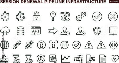 Session renewal pipeline infrastructure outline cybersecurity icon set illustrating credential refresh automation identity validation API authentication monitoring workflow architecture systems