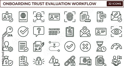 Onboarding trust evaluation workflow outline cybersecurity icon set illustrating biometric verification SMS validation password security and KYC compliance approval processes