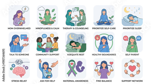 Mental Health and Wellness Icons A Comprehensive Collection for Self-Care and Support