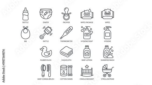 Baby care essentials and newborn necessities for infant hygiene and comfort