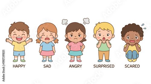  Emotions for Kids – Educational Illustration with Cartoon Children Expressions