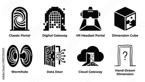 Different types of dimensional portals and digital gateways for metaverse and virtual reality travel