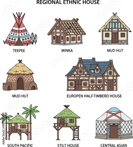 Collection of Traditional Houses from Around World.