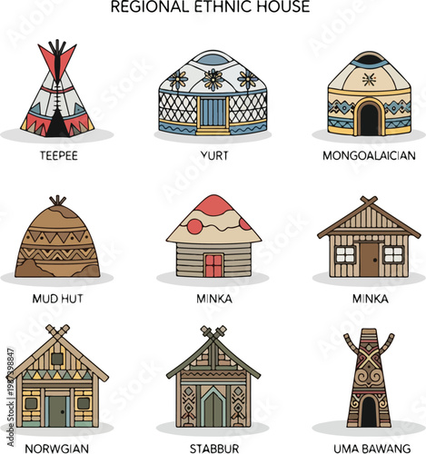 Traditional Ethnic Houses from Around the World.