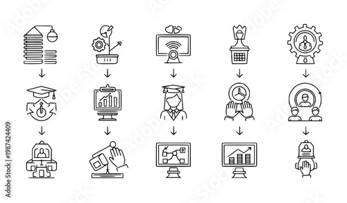 Continuous line icon set of artificial intelligence workflow and machine learning process for education and technology design