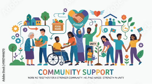 Depicting a vibrant community coming together with care, support, and empathy in a heartwarming illustration. The scene is filled with acts of kindness and collaboration. 
