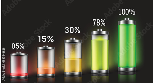 Battery Charging Progress Concept Power Level Increase Illustration Charging Stages Battery Icon Set Energy Growth Battery Indicator