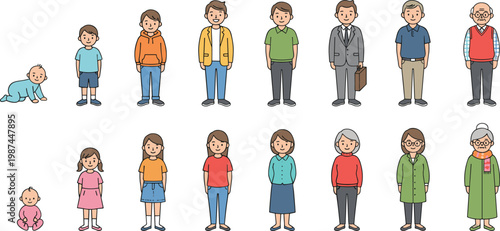 Vector illustration set showing the stages of human life and aging from baby and toddler to adult and senior.